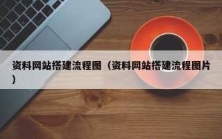 敦煌资料网站搭建流程图（资料网站搭建流程图片）